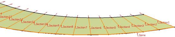 multisection_spine