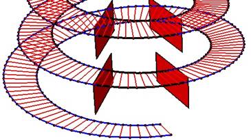 multisection_podzial_spline