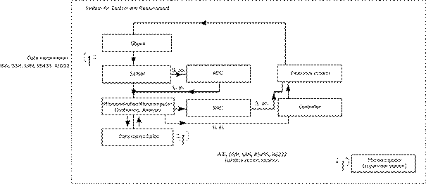 rys_01