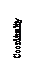Pole tekstowe: Coordinality