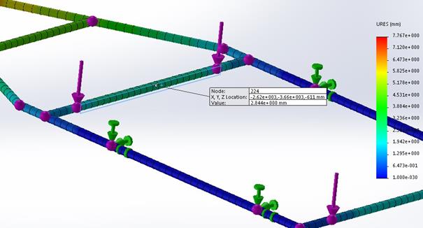 deflextion frame