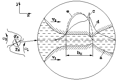 rys_2_6_6