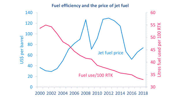 Opis: FUELPRICE_4.png