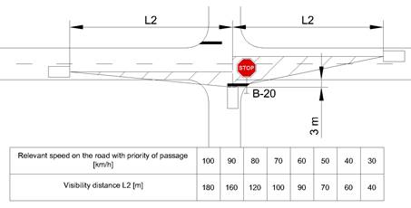 B-20