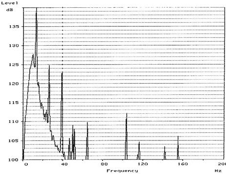obr.6.9