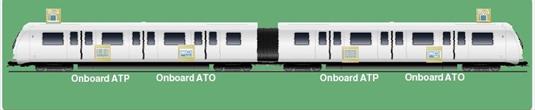cbtc_arch
