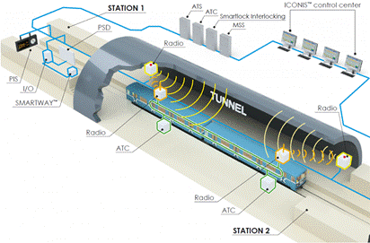 cbtc2-big(2)