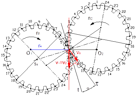 obr_29.wmf