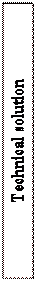 Pole tekstowe: Technical solution
