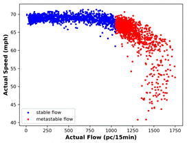 scatter_bp_actual (2)