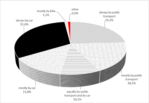 Obraz zawierajcy zrzut ekranu, tekst, diagram, linia

Zawarto wygenerowana przez sztuczn inteligencj moe by niepoprawna.