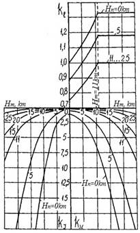 Obraz zawierający diagram, linia, szkic
Zawartość wygenerowana przez AI może być niepoprawna.