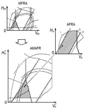 Obraz zawierający szkic, diagram, rysowanie, origami
Zawartość wygenerowana przez AI może być niepoprawna.