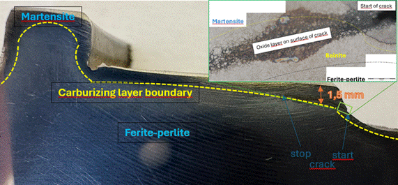 Obrázok, na ktorom je text, mapa, snímka obrazovky
Obsah vygenerovaný pomocou AI môže byť nesprávny.