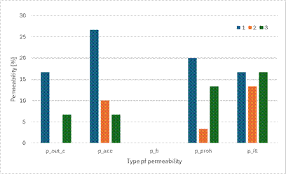 Obraz zawierający tekst, zrzut ekranu, diagram, Wykres
Opis wygenerowany automatycznie