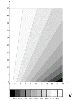 Obraz zawierajcy zrzut ekranu, tekst, linia, Rwnolegle

Zawarto wygenerowana przez AI moe by niepoprawna.
