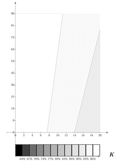 Obraz zawierający tekst, szkic, design
Zawartość wygenerowana przez AI może być niepoprawna.