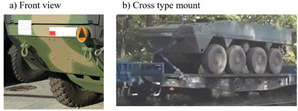 Obraz zawierający pojazd wojskowy, koło, transport, pojazd
Zawartość wygenerowana przez AI może być niepoprawna.