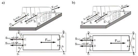 Obraz zawierający szkic, rysowanie, Rysunek techniczny, diagram
Zawartość wygenerowana przez AI może być niepoprawna.