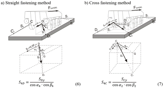 Obraz zawierający szkic, rysowanie, diagram, Rysunek techniczny
Zawartość wygenerowana przez AI może być niepoprawna.