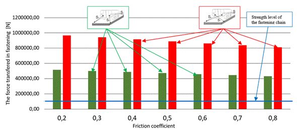 Obraz zawierający tekst, diagram, linia, Wykres
Zawartość wygenerowana przez AI może być niepoprawna.