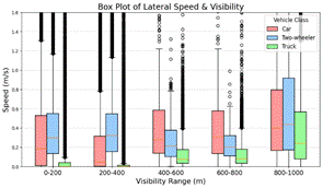 Obraz zawieraj¹cy tekst, diagram, zrzut ekranu, Wykres
Zawartoœæ wygenerowana przez AI mo¿e byæ niepoprawna.