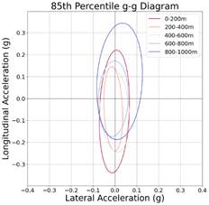Obraz zawieraj¹cy tekst, diagram, linia, Wykres
Zawartoœæ wygenerowana przez AI mo¿e byæ niepoprawna.