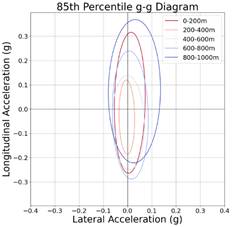 Obraz zawieraj¹cy tekst, diagram, linia, Wykres
Zawartoœæ wygenerowana przez AI mo¿e byæ niepoprawna.