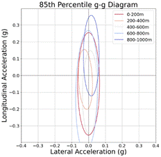 Obraz zawieraj¹cy tekst, linia, Wykres, diagram
Zawartoœæ wygenerowana przez AI mo¿e byæ niepoprawna.