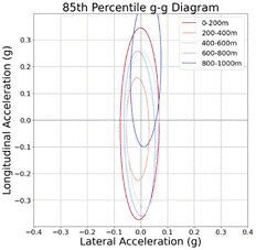 Obraz zawieraj¹cy tekst, linia, Wykres, diagram
Zawartoœæ wygenerowana przez AI mo¿e byæ niepoprawna.