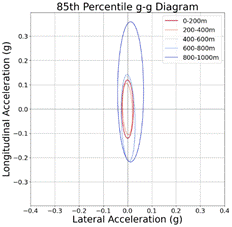Obraz zawieraj¹cy tekst, diagram, linia, Wykres
Zawartoœæ wygenerowana przez AI mo¿e byæ niepoprawna.