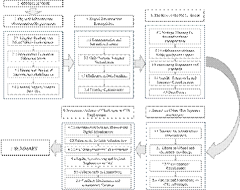 Obraz zawierający zrzut ekranu, diagram, astronomia
Zawartość wygenerowana przez AI może być niepoprawna.