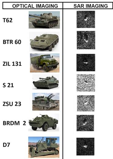 Obraz zawierający tekst, zrzut ekranu, pojazd, pojazd wojskowy
Zawartość wygenerowana przez AI może być niepoprawna.