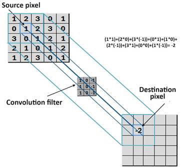 Obraz zawierający tekst, diagram, linia, zrzut ekranu
Zawartość wygenerowana przez AI może być niepoprawna.