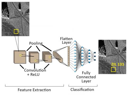 Obraz zawierający tekst, zrzut ekranu, diagram, szkic
Zawartość wygenerowana przez AI może być niepoprawna.