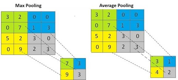 Obraz zawierający diagram, linia
Zawartość wygenerowana przez AI może być niepoprawna.