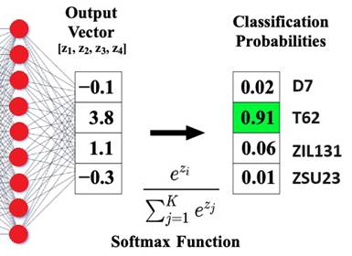 Obraz zawierający tekst, zrzut ekranu, diagram, Czcionka
Zawartość wygenerowana przez AI może być niepoprawna.