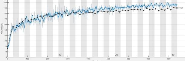 Obraz zawierający zrzut ekranu, linia, tekst, design
Opis wygenerowany automatycznie