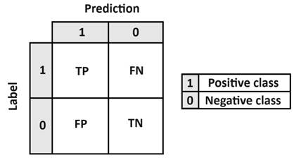 Obraz zawierający tekst, zrzut ekranu, diagram, linia
Zawartość wygenerowana przez AI może być niepoprawna.