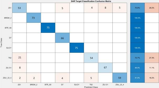 Obraz zawierający tekst, zrzut ekranu, Prostokąt, kwadrat
Zawartość wygenerowana przez AI może być niepoprawna.
