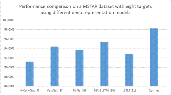 Obraz zawierający tekst, zrzut ekranu, Czcionka, numer
Zawartość wygenerowana przez AI może być niepoprawna.