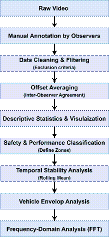 Obraz zawierający tekst, zrzut ekranu, Czcionka, numer
Zawartość wygenerowana przez AI może być niepoprawna.