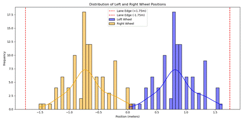 Obraz zawierajcy tekst, zrzut ekranu, diagram, linia

Zawarto wygenerowana przez AI moe by niepoprawna.