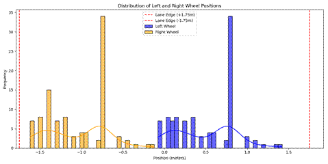 Obraz zawierajcy tekst, zrzut ekranu, diagram, linia

Zawarto wygenerowana przez AI moe by niepoprawna.