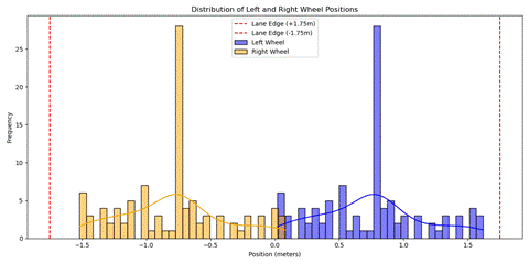 Obraz zawierajcy tekst, diagram, zrzut ekranu, linia

Zawarto wygenerowana przez AI moe by niepoprawna.