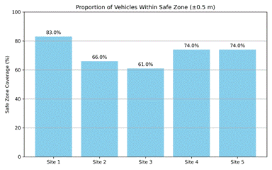 Obraz zawierający tekst, zrzut ekranu, diagram, numer
Zawartość wygenerowana przez AI może być niepoprawna.