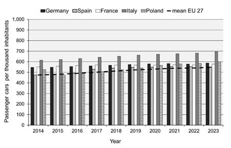 Obraz zawierający tekst, Równolegle, linia, dłuto
Zawartość wygenerowana przez AI może być niepoprawna.