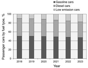 Obraz zawierajcy tekst, krzywka, zrzut ekranu, kwadrat

Zawarto wygenerowana przez AI moe by niepoprawna.