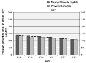 Obraz zawierajcy tekst, zrzut ekranu, numer, linia

Zawarto wygenerowana przez AI moe by niepoprawna.