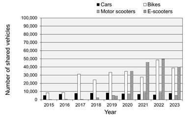 Obraz zawierajcy tekst, zrzut ekranu, diagram, numer

Zawarto wygenerowana przez AI moe by niepoprawna.